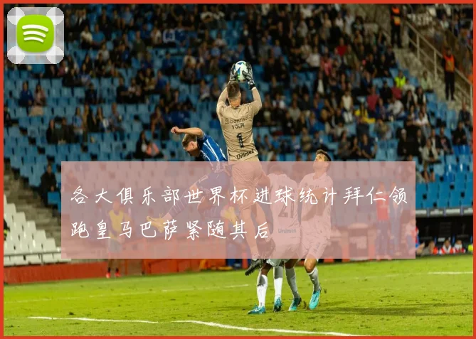 各大俱乐部世界杯进球统计拜仁领跑皇马巴萨紧随其后